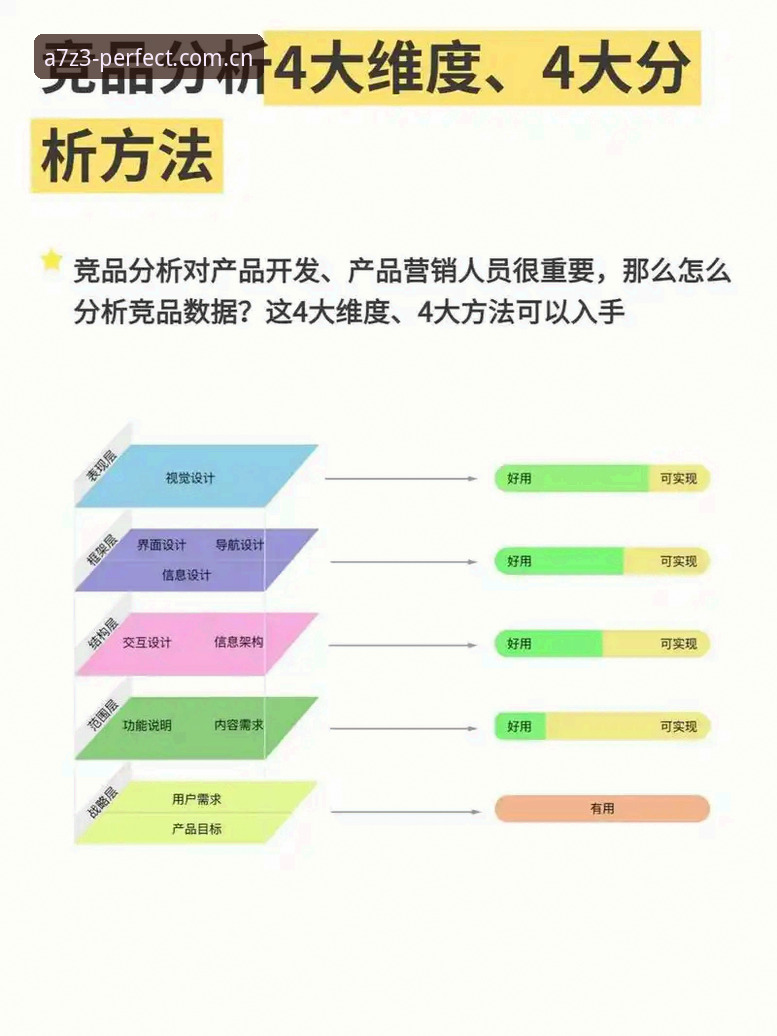 3个维度评测：完美安全吗？专业分析v2.3.0版本的10大安全特性与用户反馈